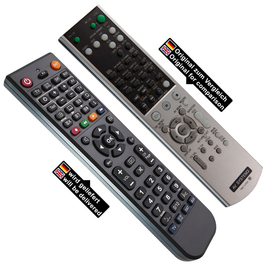 Ersatz Fernbedienung für Sony RM-U700 | RMU700