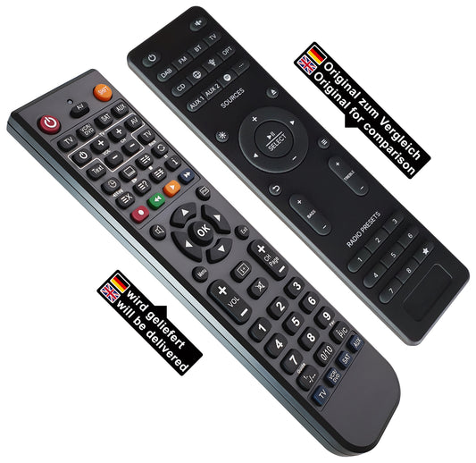 Ersatz Fernbedienung für Teufel Kombo 62 MK2 RC | KB 62 CR (MK2) | Kombo 62 CD-Receiver (MK2) | THEATER 500 KOMBO 2 | THEATER 500 KOMBO 2 VINYL 250...